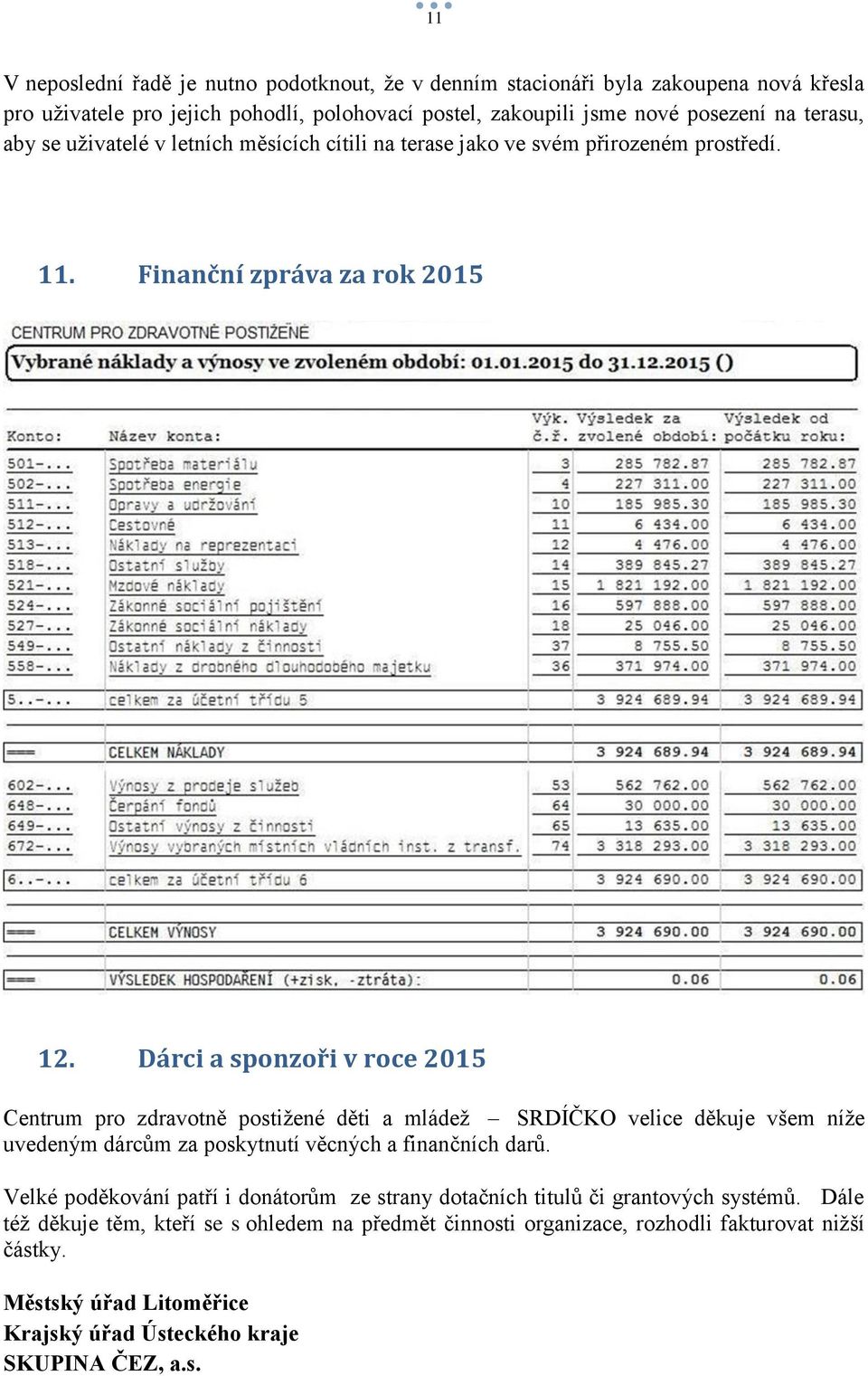 Dárci a sponzoři v roce 2015 Centrum pro zdravotně postižené děti a mládež SRDÍČKO velice děkuje všem níže uvedeným dárcům za poskytnutí věcných a finančních darů.