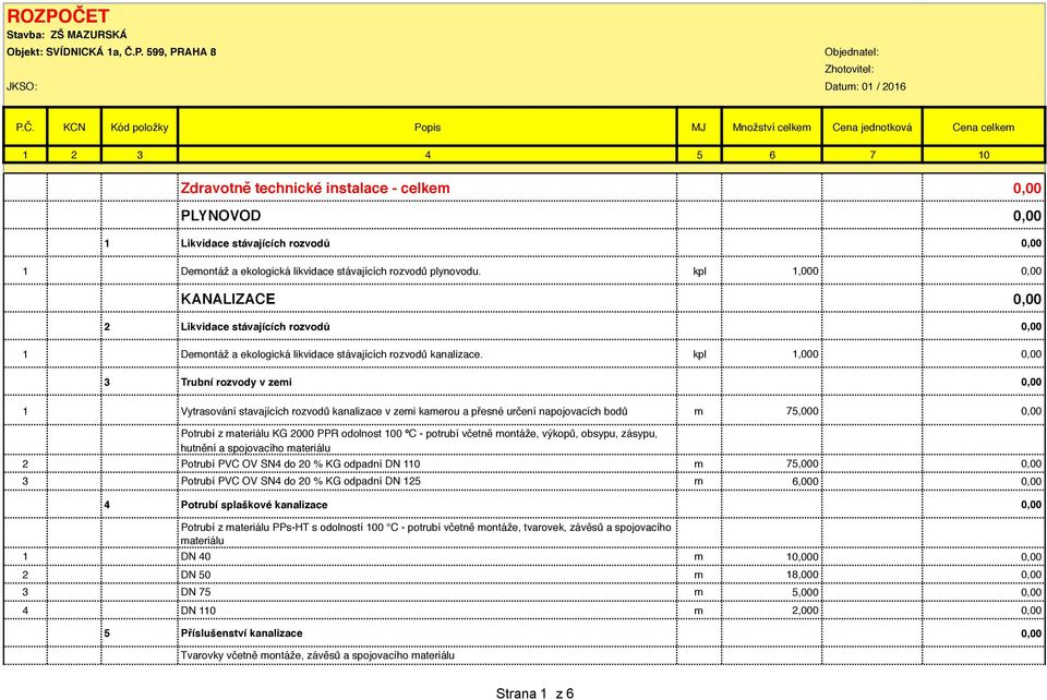 P. 599, PRAHA 8 Objednatel: Zhotovitel: JKSO: Datum: 1 / 216 P.Č.