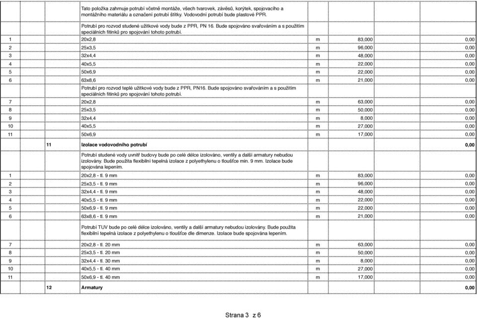 1 2x2,8 m 83,, 2 25x3,5 m 96,, 3 32x4,4 m 48,, 4 4x5,5 m 22,, 5 5x6,9 m 22,, 6 63x8,6 m 21,, Potrubí pro rozvod teplé užitkové vody bude z PPR, PN16.