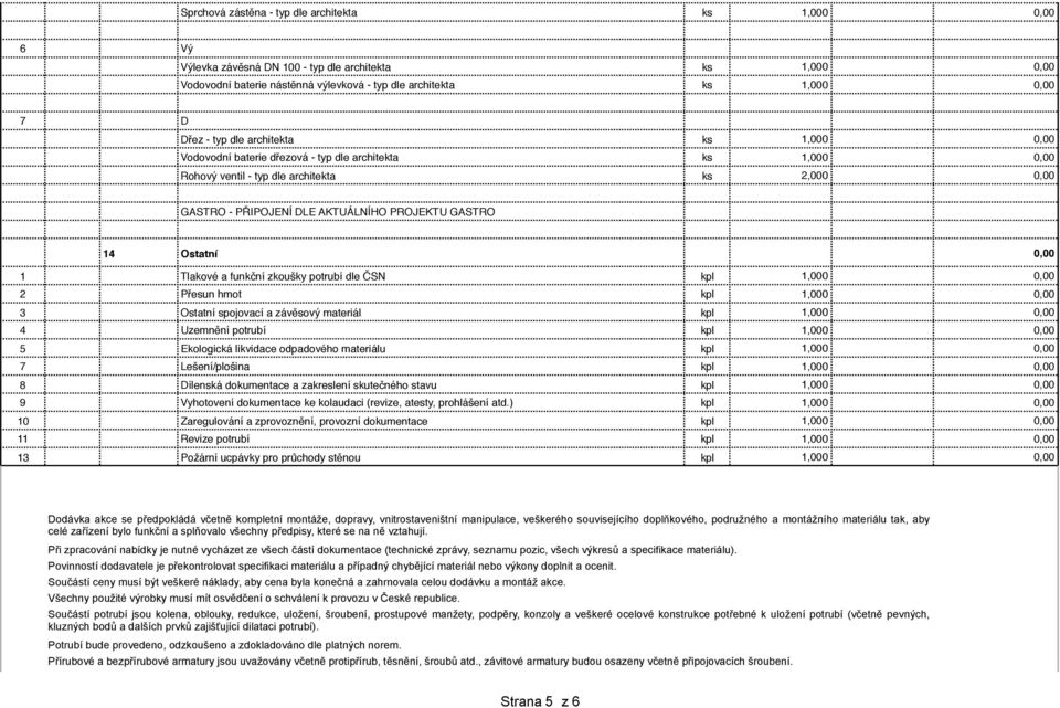 dle ČSN kpl 1,, 2 Přesun hmot kpl 1,, 3 Ostatní spojovací a závěsový materiál kpl 1,, 4 Uzemnění potrubí kpl 1,, 5 Ekologická likvidace odpadového materiálu kpl 1,, 7 Lešení/plošina kpl 1,, 8