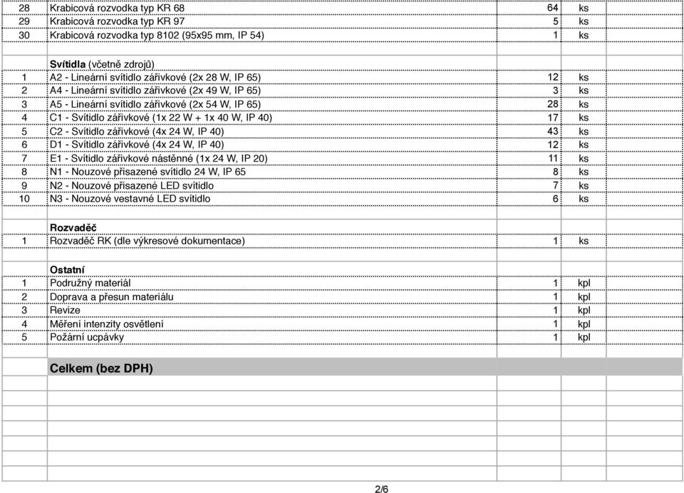 zářivkové (4x 24 W, IP 4) 43 ks 6 D1 - Svítidlo zářivkové (4x 24 W, IP 4) 12 ks 7 E1 - Svítidlo zářivkové nástěnné (1x 24 W, IP 2) 11 ks 8 N1 - Nouzové přisazené svítidlo 24 W, IP 65 8 ks 9 N2 -
