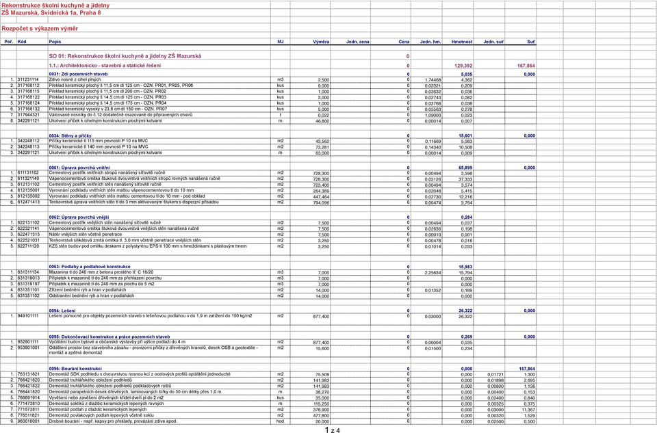 311231114 Zdivo nosné z cihel plných m3 2,5 1,74468 4,362 2. 317168112 Překlad keramický plochý š 11,5 cm dl 125 cm - OZN. PR1, PR5, PR6 kus 9,,2321,29 3.