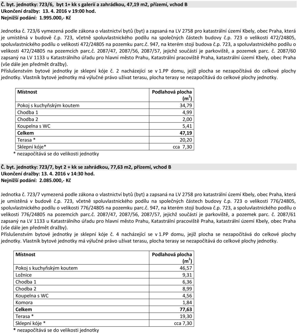 p. 723 o velikosti 472/24805, spoluvlastnického podílu o velikosti 472/24805 na pozemku parc.č. 947, na kterém stojí budova č.p. 723, a spoluvlastnického podílu o velikosti 472/24805 na pozemcích parc.