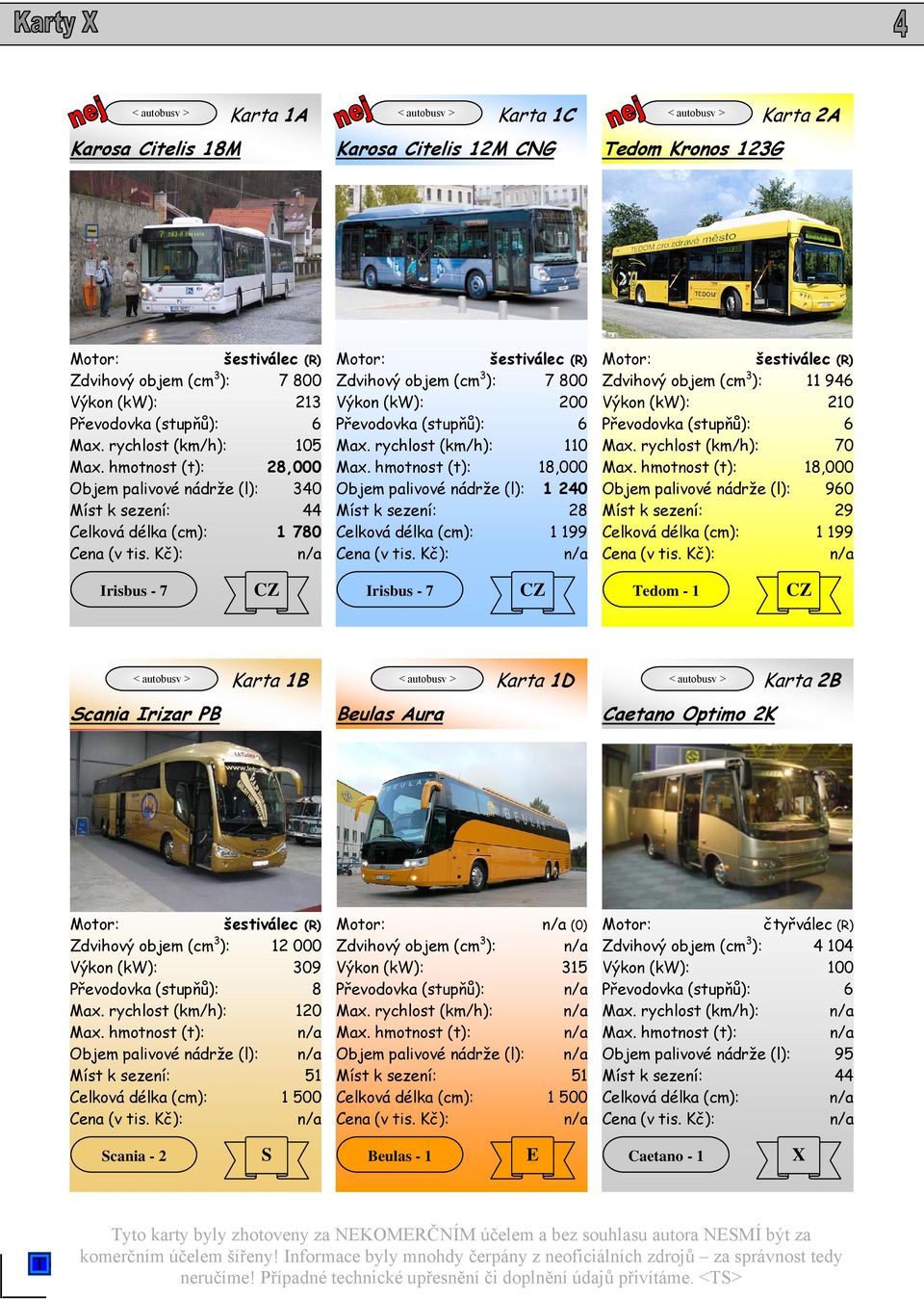 rychlost (km/h): 110 18,000 Objem palivové nádrže (l): 1 240 Míst k sezení: 28 Celková délka (cm): 1 199 Zdvihový objem (cm 3 ): 11 946 Výkon (kw): 210 Max.