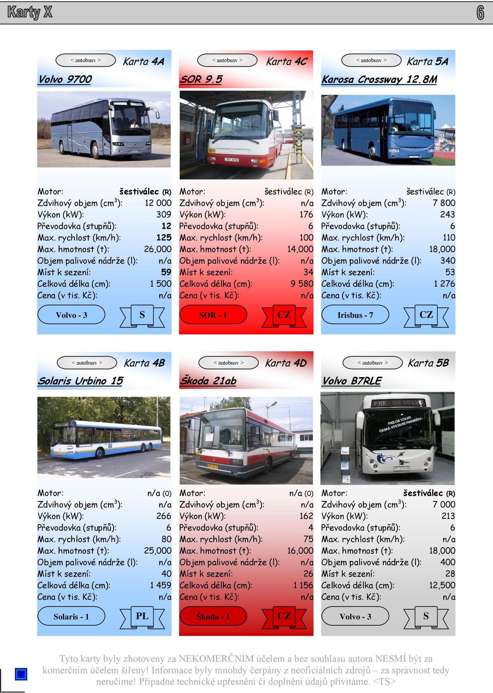 rychlost (km/h): 100 14,000 Objem palivové nádrže (l): Míst k sezení: 34 Celková délka (cm): 9 580 Zdvihový objem (cm 3 ): 7 800 Výkon (kw): 243 Max.