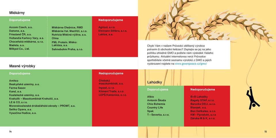 Zeptejte se jej na jeho politiku ohledně GMO a pošlete nám výsledek Vašeho průzkumu. Aktuální internetovou verzi Průvodce spotřebitele včetně seznamu výrobků z GMO a jejich vyobrazení najdete na www.