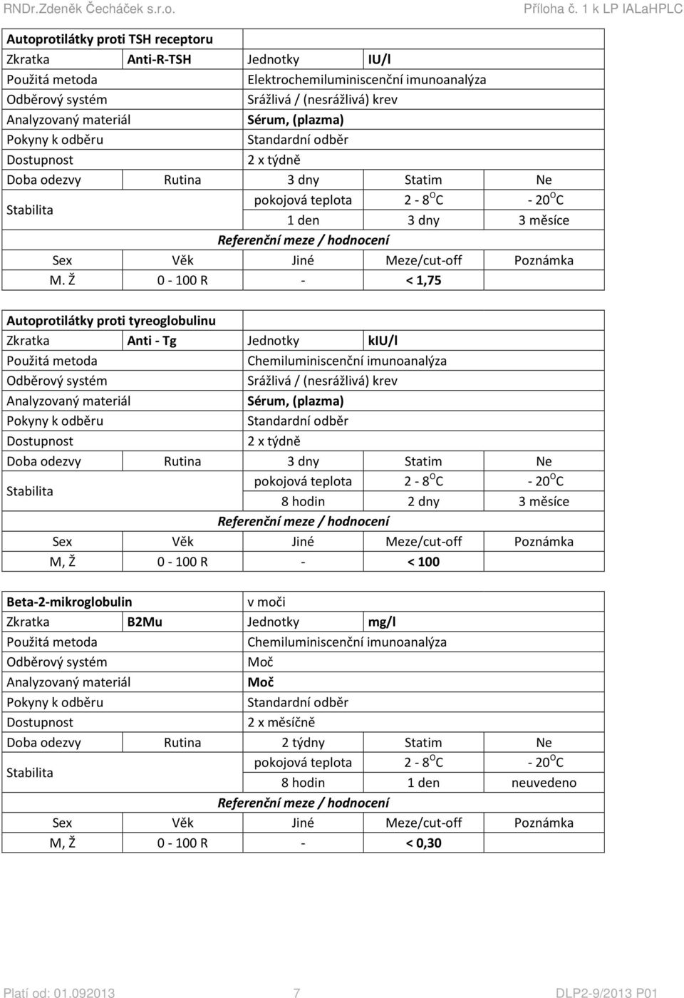 Ž 0-100 R - < 1,75 Autoprotilátky proti tyreoglobulinu Zkratka Anti - Tg Jednotky kiu/l 2 x týdně Doba odezvy Rutina 3 dny Statim Ne 8 hodin 2