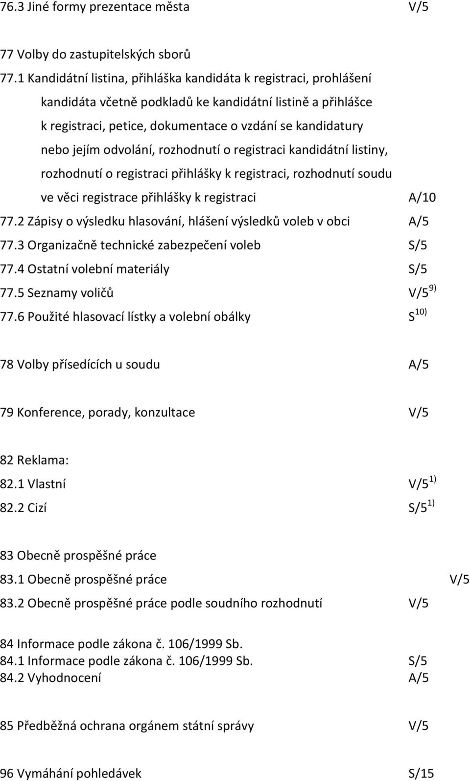 odvolání, rozhodnutí o registraci kandidátní listiny, rozhodnutí o registraci přihlášky k registraci, rozhodnutí soudu ve věci registrace přihlášky k registraci A/10 77.