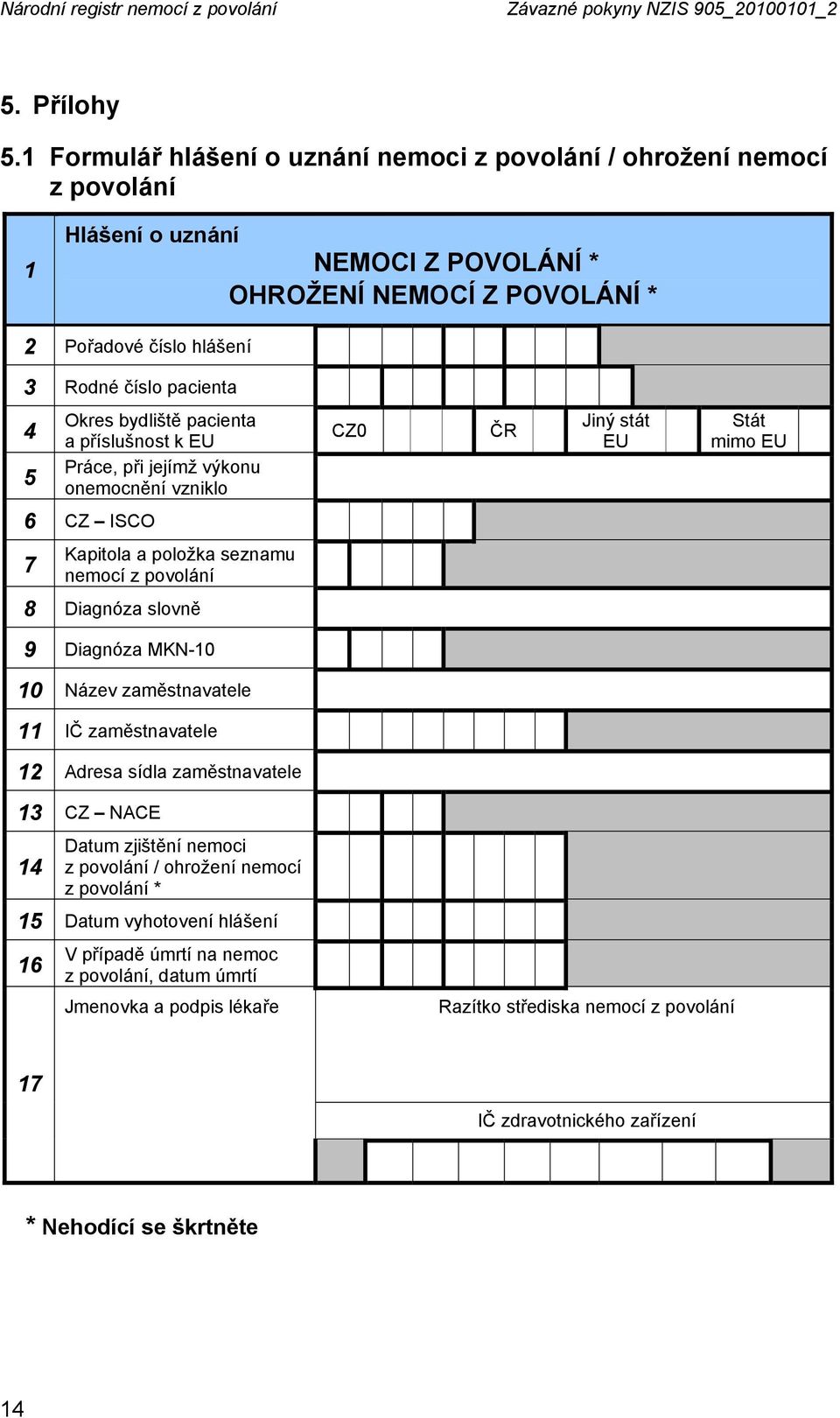 Okres bydliště pacienta a příslušnost k EU Práce, při jejímž výkonu onemocnění vzniklo CZ0 ČR Jiný stát EU Stát mimo EU 6 CZ ISCO 7 Kapitola a položka seznamu nemocí z povolání 8 Diagnóza slovně 9