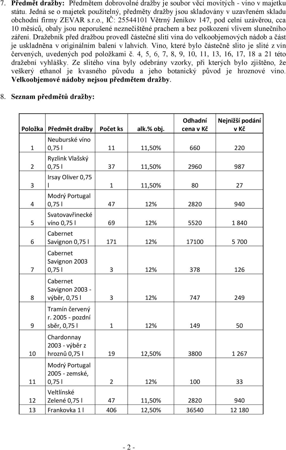 Dražebník před dražbou provedl částečné slití vína do velkoobjemových nádob a část je uskladněna v originálním balení v lahvích.