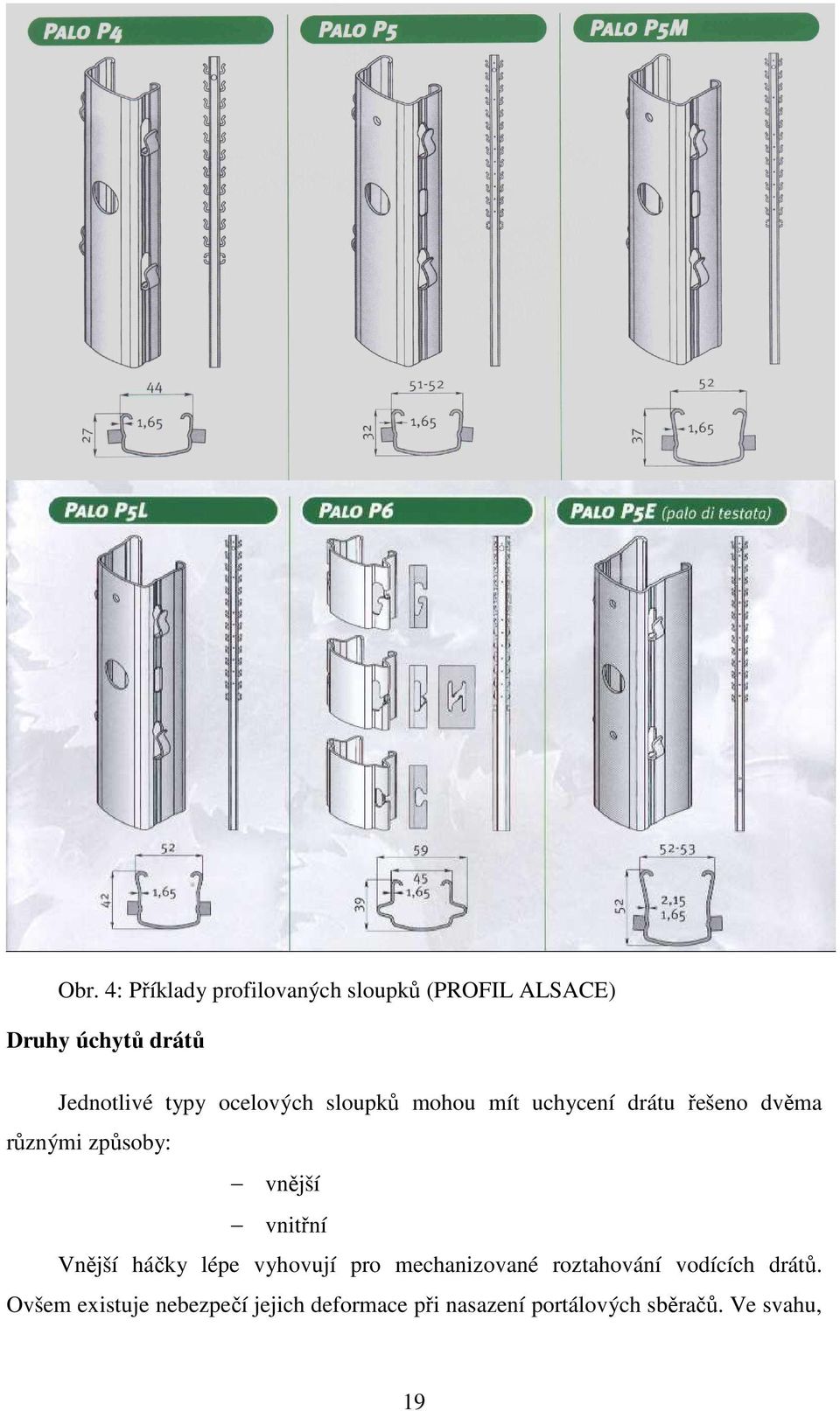 vnitřní Vnější háčky lépe vyhovují pro mechanizované roztahování vodících drátů.