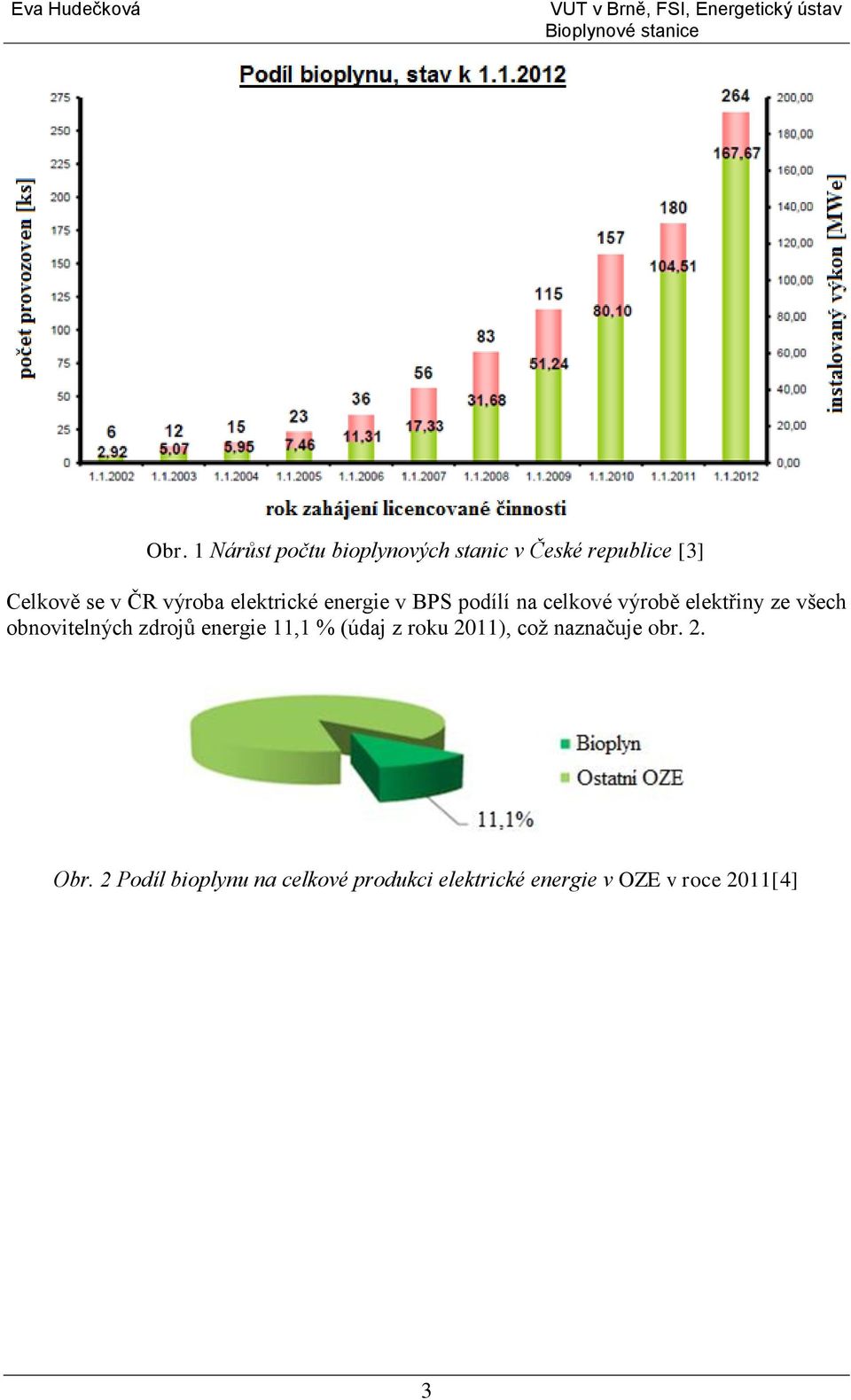 obnovitelných zdrojů energie 11,1 % (údaj z roku 2011), coţ naznačuje obr. 2. Obr.