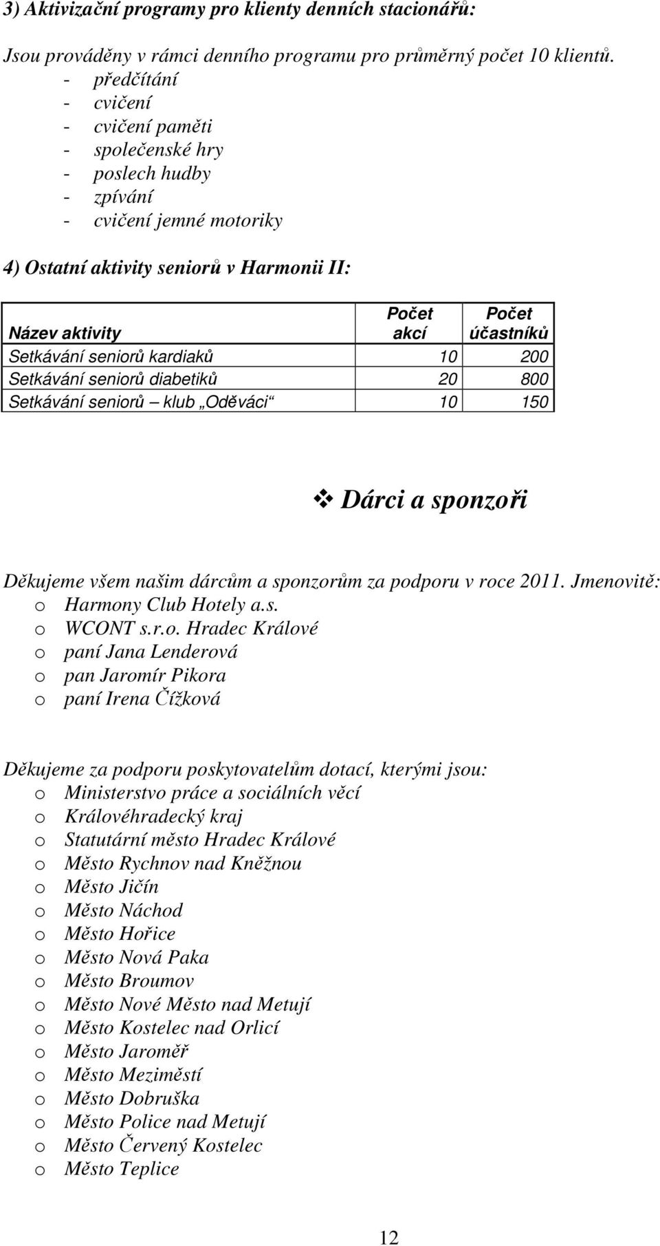 kardiaků 10 200 Setkávání seniorů diabetiků 20 800 Setkávání seniorů klub Oděváci 10 150 Dárci a sponzoři Děkujeme všem našim dárcům a sponzorům za podporu v roce 2011.