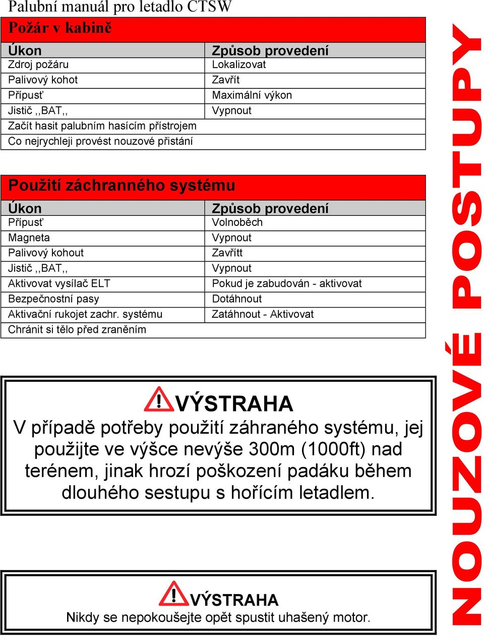 systému Chránit si tělo před zraněním Způsob provedení Volnoběch Zavřítt Pokud je zabudován - aktivovat Dotáhnout Zatáhnout - Aktivovat VÝSTRAHA V případě potřeby použití