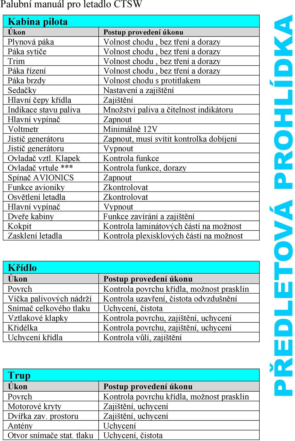 Volnost chodu, bez tření a dorazy Volnost chodu, bez tření a dorazy Volnost chodu s protitlakem Nastavení a zajištění Zajištění Množství paliva a čitelnost indikátoru Zapnout Minimálně 12V Zapnout,