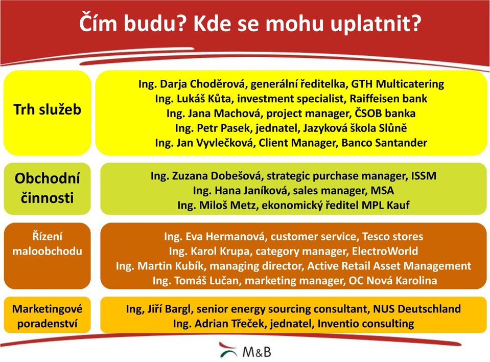 Jan Vyvlečková, Client Manager, Banco Santander Ing. Zuzana Dobešová, strategic purchase manager, ISSM Ing. Hana Janíková, sales manager, MSA Ing. Miloš Metz, ekonomický ředitel MPL Kauf Ing.