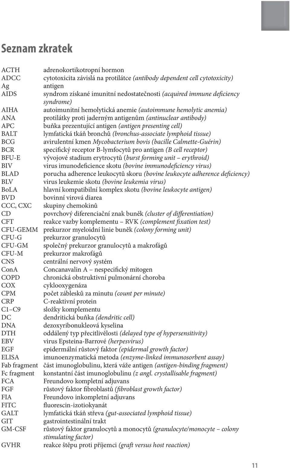 presenting cell) BALT lymfatická tkáň bronchů (bronchus-associate lymphoid tissue) BCG avirulentní kmen Mycobacterium bovis (bacille Calmette-Guérin) BCR specifický receptor B-lymfocytů pro antigen