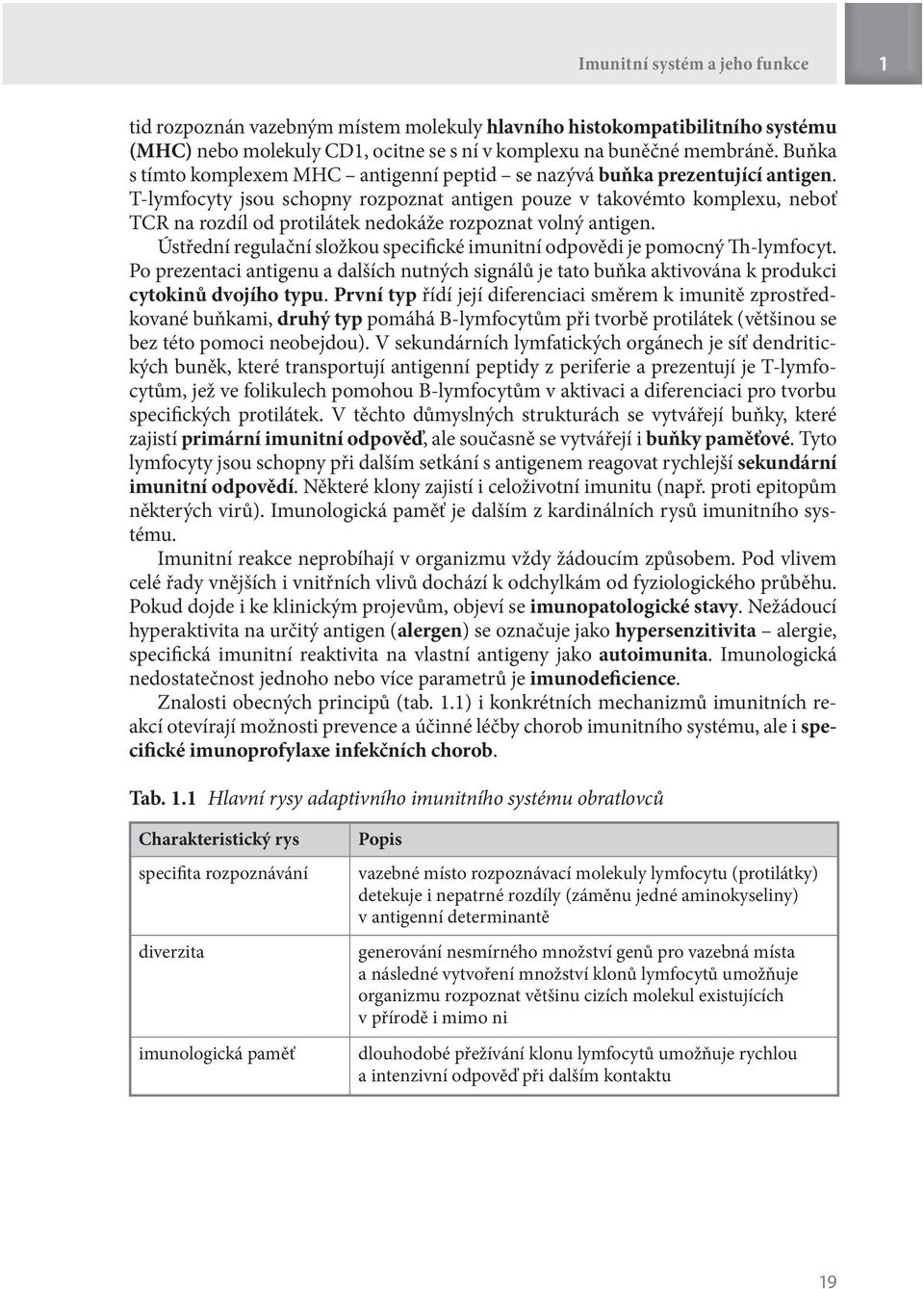 T-lymfocyty jsou schopny rozpoznat antigen pouze v takovémto komplexu, neboť TCR na rozdíl od protilátek nedokáže rozpoznat volný antigen.