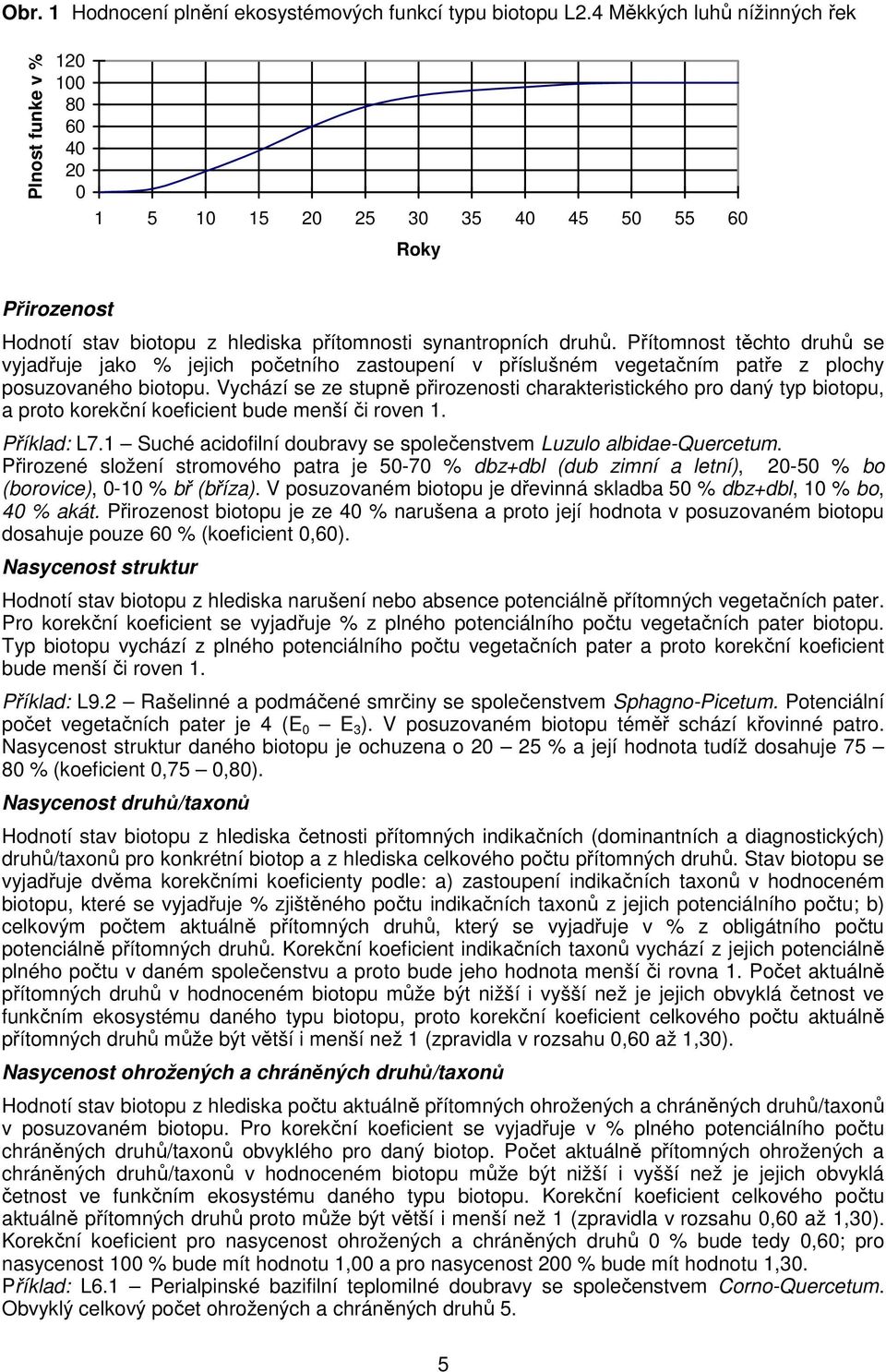 Přítomnost těchto druhů se vyjadřuje jako % jejich početního zastoupení v příslušném vegetačním patře z plochy posuzovaného biotopu.