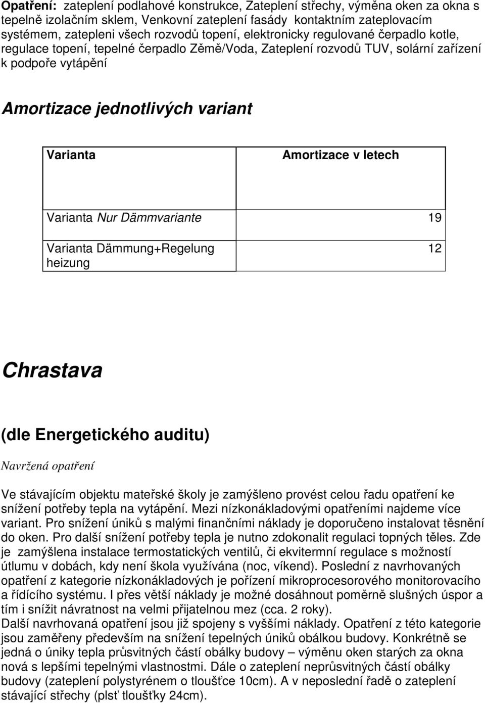 letech Varianta Nur Dämmvariante 19 Varianta Dämmung+Regelung heizung 12 Chrastava (dle Energetického auditu) Navržená opatření Ve stávajícím objektu mateřské školy je zamýšleno provést celou řadu