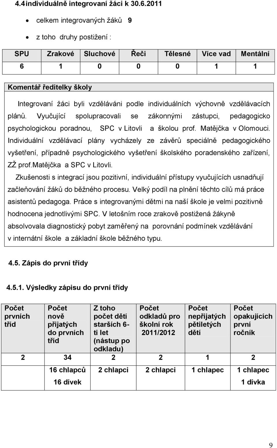 individuálních výchovně vzdělávacích plánů. Vyučující spolupracovali se zákonnými zástupci, pedagogicko psychologickou poradnou, SPC v Litovli a školou prof. Matějčka v Olomouci.