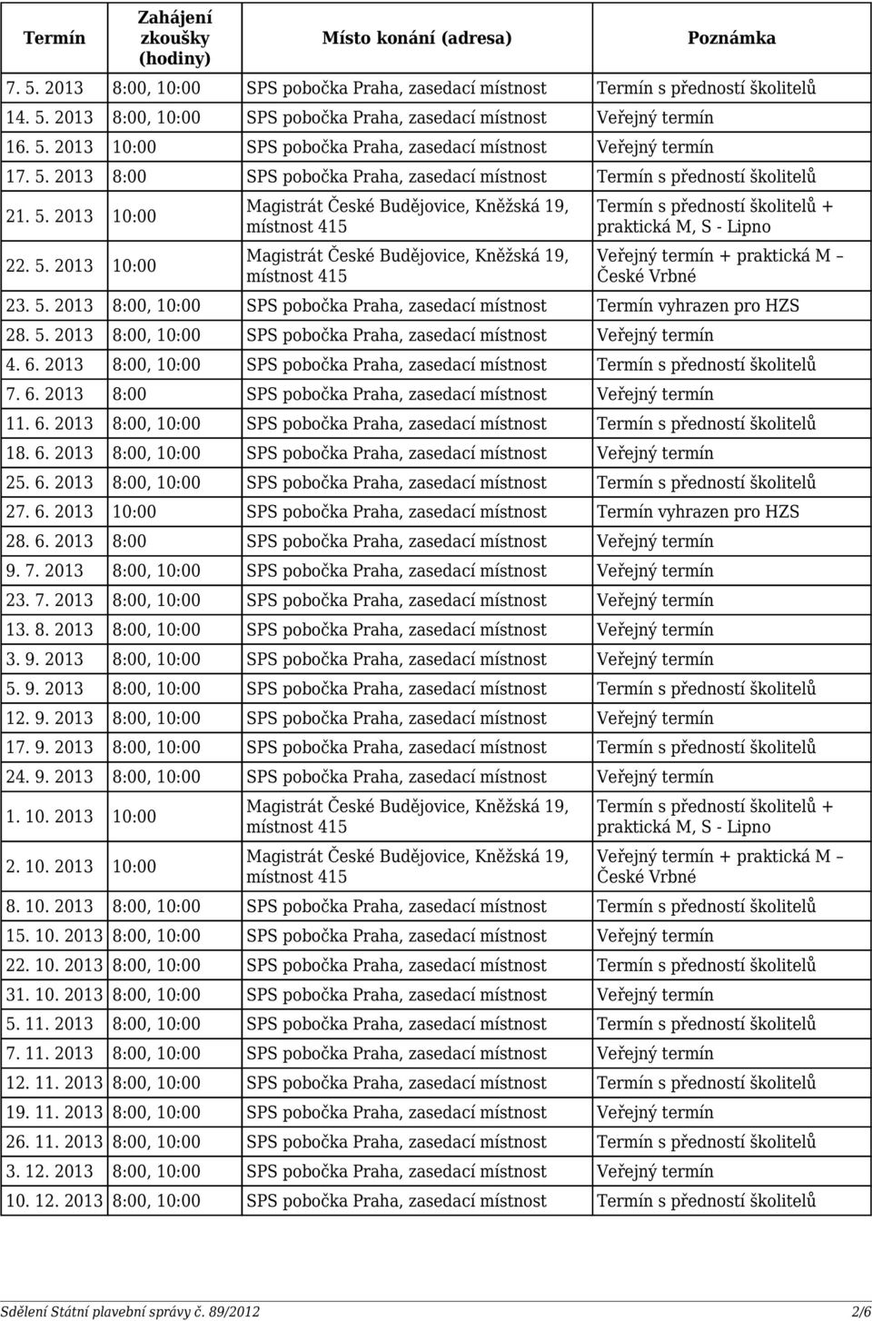 6. 2013 8:00, 10:00 SPS pobočka Praha, 25. 6. 2013 8:00, 10:00 SPS pobočka Praha, 27. 6. 2013 10:00 SPS pobočka Praha, Termín vyhrazen pro HZS 28. 6. 2013 8:00 SPS pobočka Praha, 9. 7.