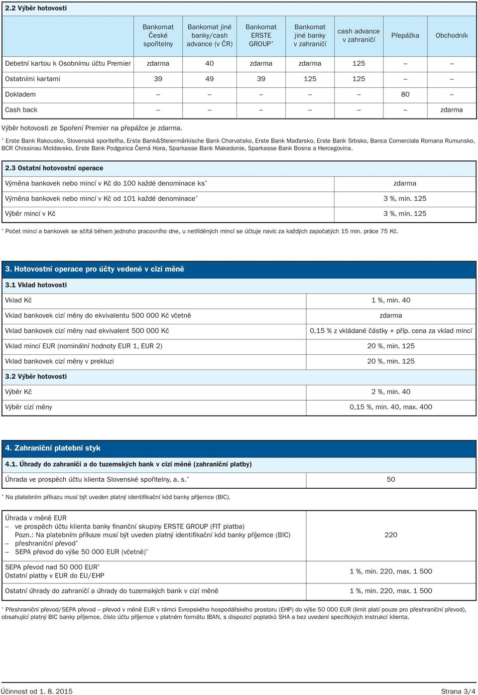 * Erste Bank Rakousko, Slovenská sporiteľňa, Erste Bank&Steiermärkische Bank Chorvatsko, Erste Bank Maďarsko, Erste Bank Srbsko, Banca Comerciala Romana Rumunsko, BCR Chissinau Moldavsko, Erste Bank