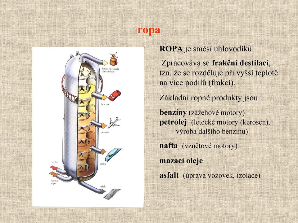 Základní ropné produkty jsou : benzíny (zážehové motory) petrolej (letecké