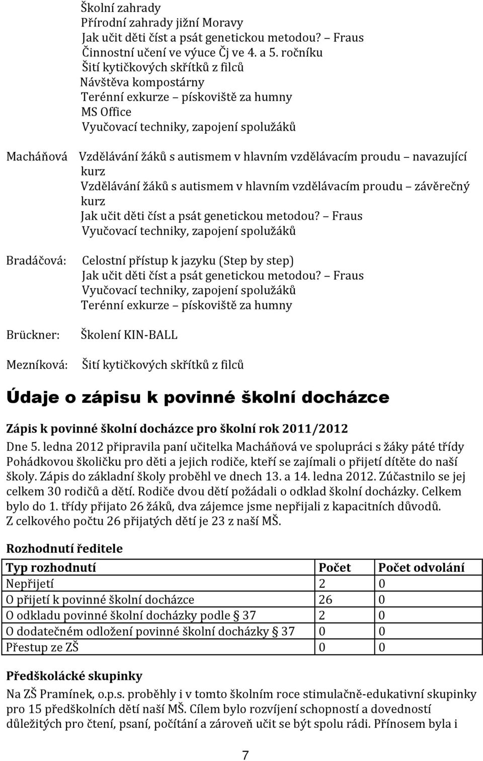 vzdělávacím proudu navazující kurz Vzdělávání žáků s autismem v hlavním vzdělávacím proudu závěrečný kurz Jak učit děti číst a psát genetickou metodou?