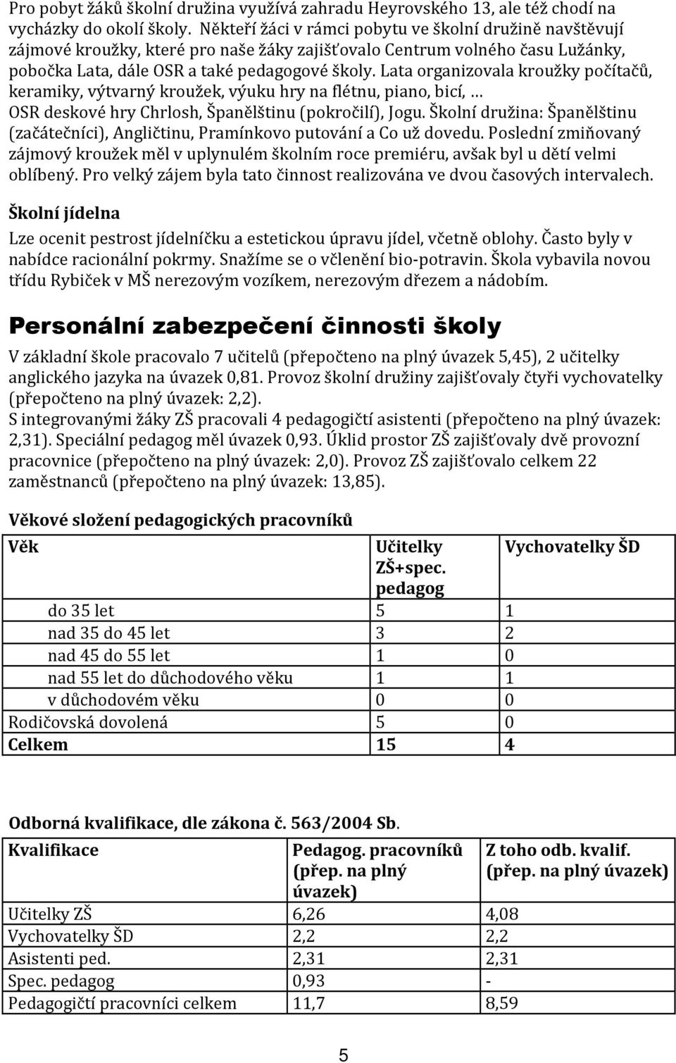 Lata organizovala kroužky počítačů, keramiky, výtvarný kroužek, výuku hry na flétnu, piano, bicí, OSR deskové hry Chrlosh, Španělštinu (pokročilí), Jogu.