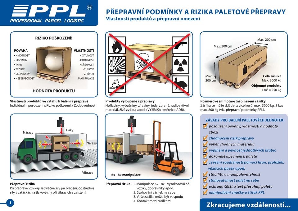 3000 kg Objemné produkty 1 m 3 = 250 kg Vlastnosti produktů ve vztahu k balení a přepravě Individuální posouzení x Riziko poškození x Zodpovědnost Produkty vyloučené z přepravy!