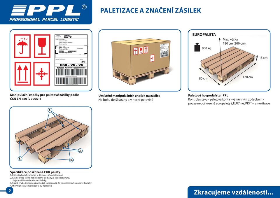 nepoškozené europalety ( EUR ne PKP ) - amortizace 2. 3. 4. Specifikace poškozené EUR palety 1. Přířez (svlak) chybí nebo je šikmo či příčně zlomený 2.