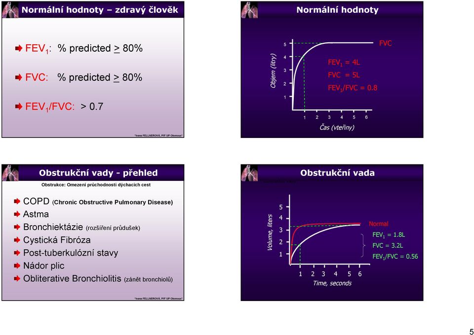 7 6 Čas (vteřiny) Obstrukční vady - přehled Obstrukce: Omezení průchodnosti dýchacích cest Obstrukční vady Obstrukční vada COPD