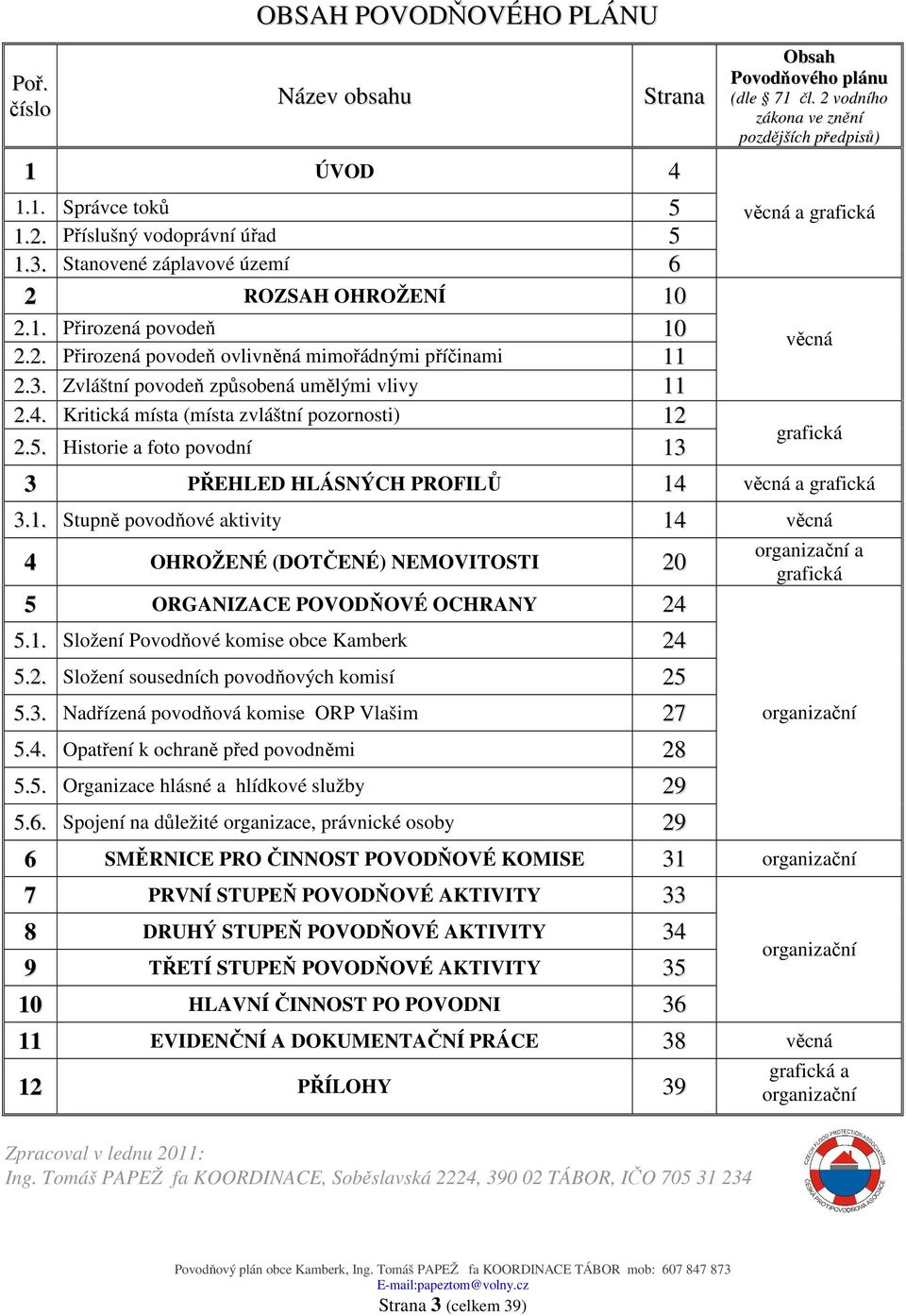 Historie a foto povodní 13 Obsah Povodňového plánu (dle 71 čl. 2 vodního zákona ve znění pozdějších předpisů) věcná a grafická věcná grafická 3 PŘEHLED HLÁSNÝCH PROFILŮ 14 věcná a grafická 3.1. Stupně povodňové aktivity 14 věcná 4 OHROŽENÉ (DOTČENÉ) NEMOVITOSTI 20 5 ORGANIZACE POVODŇOVÉ OCHRANY 24 5.