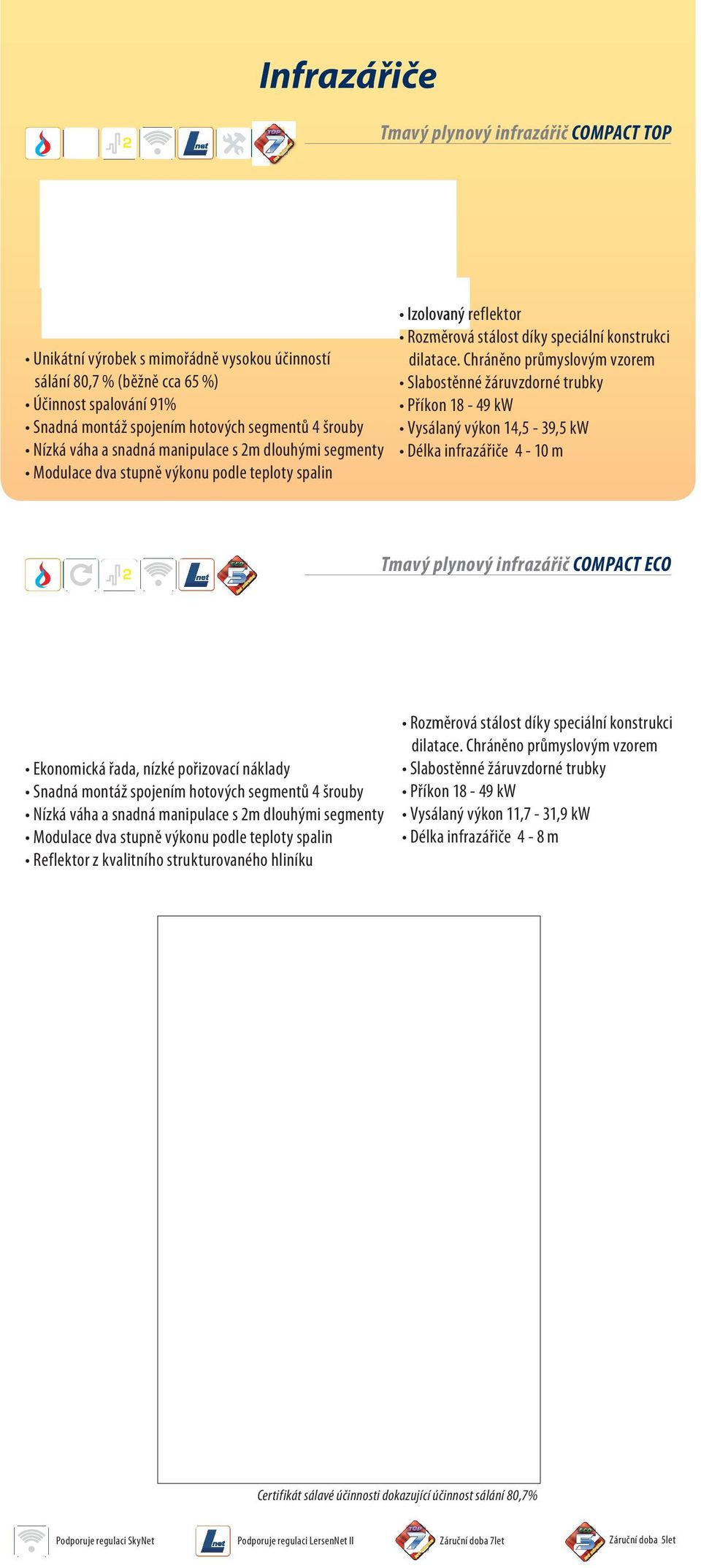 Chráněno průmyslovým vzorem Slabostěnné žáruvzdorné trubky Příkon 18-49 kw Vysálaný výkon 14,5-39,5 kw Délka infrazářiče 4-10 m 2 Tmavý plynový infrazářič COMPACT ECO Ekonomická řada, nízké