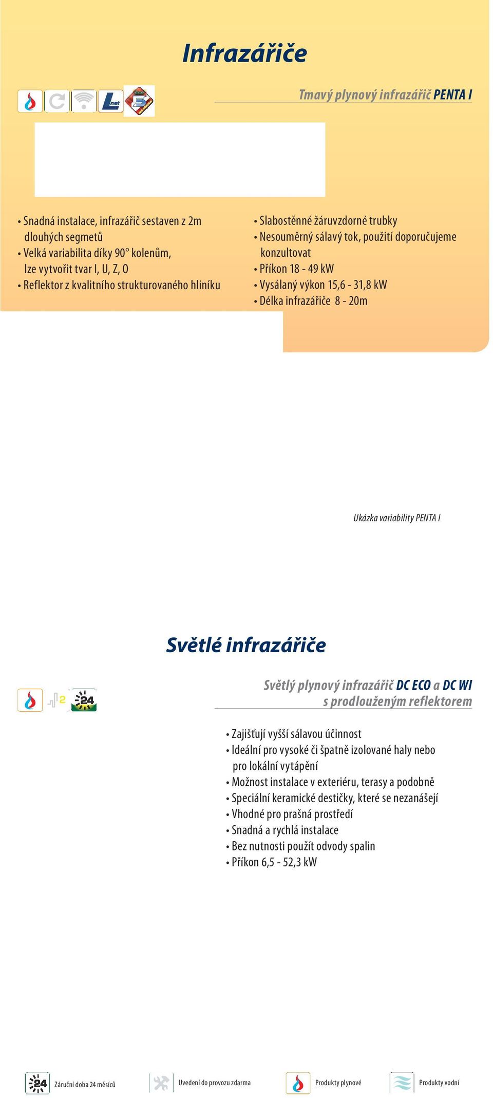 PENTA I Světlé infrazářiče 2 Světlý plynový infrazářič DC ECO a DC WI s prodlouženým reflektorem Zajišťují vyšší sálavou účinnost Ideální pro vysoké či špatně izolované haly nebo pro lokální vytápění