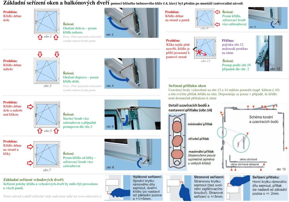 : Před započetím seřizování vysuňte nahoru krytku pantu Problém: Příčina: Klika nejde plně pojistka obr.12 uzavřít, křídlo je nedosedá protikus příliš posunuté k na rámu pantové straně Problém: obr.