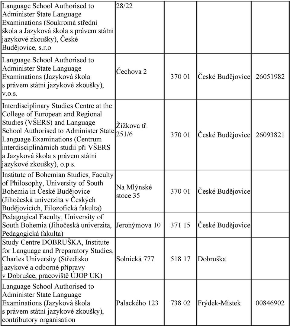é Budějovice 26093821 Language Examinations 