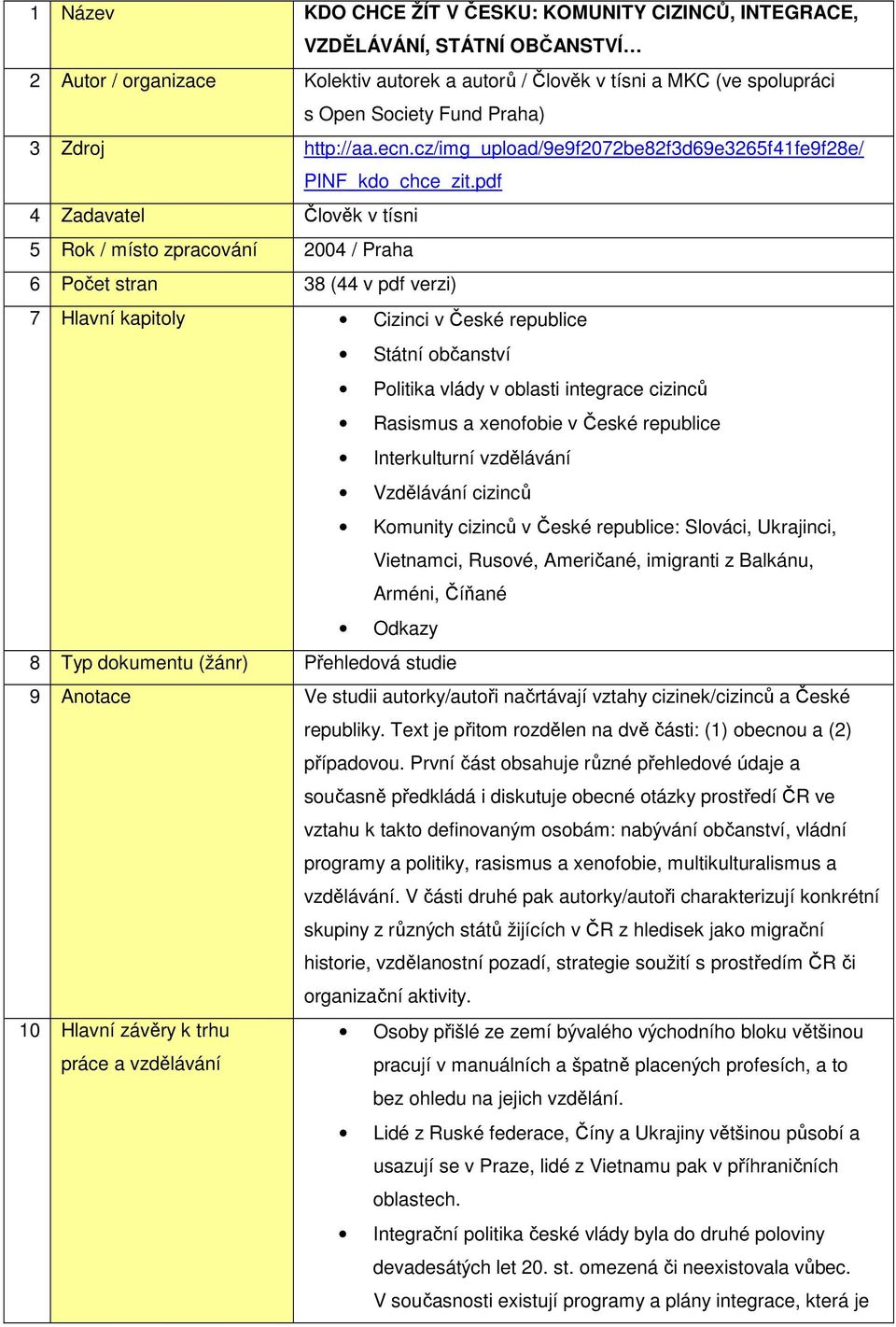 pdf 4 Zadavatel Člověk v tísni 5 Rok / místo zpracování 2004 / Praha 6 Počet stran 38 (44 v pdf verzi) 7 Hlavní kapitoly Cizinci v České republice Státní občanství Politika vlády v oblasti integrace