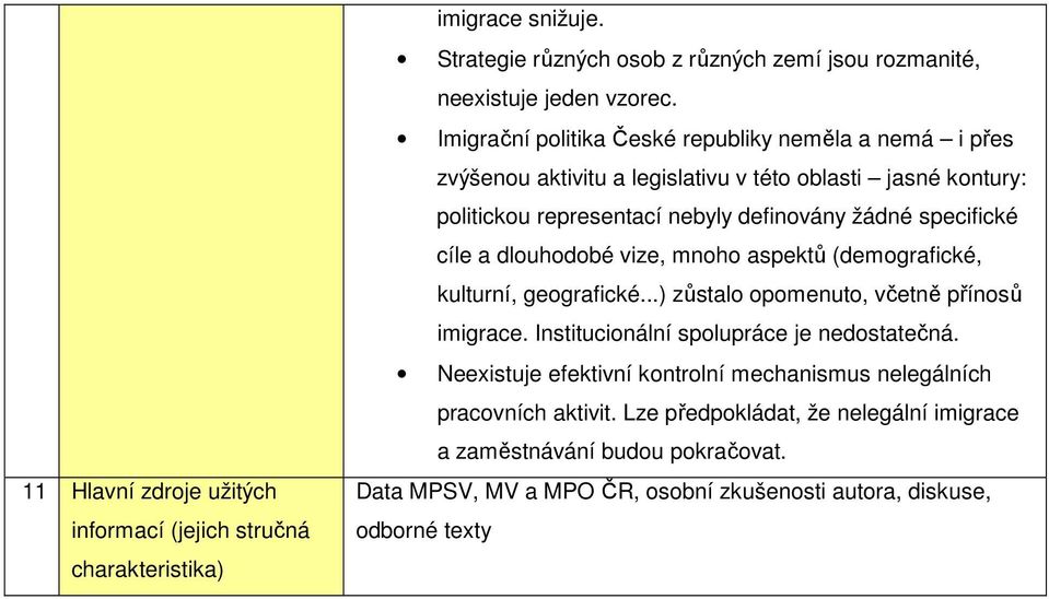 specifické cíle a dlouhodobé vize, mnoho aspektů (demografické, kulturní, geografické...) zůstalo opomenuto, včetně přínosů imigrace.