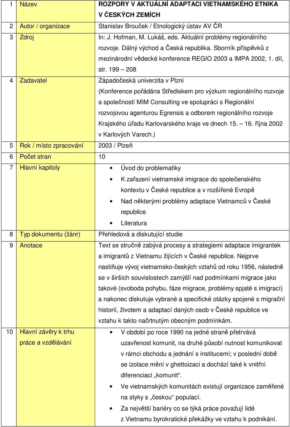 199 208 4 Zadavatel Západočeská univerzita v Plzni (Konference pořádána Střediskem pro výzkum regionálního rozvoje a společností MIM Consulting ve spolupráci s Regionální rozvojovou agenturou