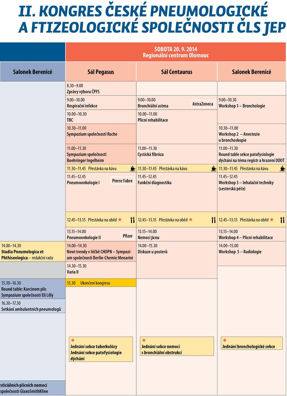 00.30 Cystická fibróza 9.00 0.30 Workshop Bronchologie 0.30.00 Workshop Anestezie u bronchoskopie.00.30 Round table sekce patofysiologie dýchání na téma registr a hrazení DDOT.30.45 Přestávka na kávu.