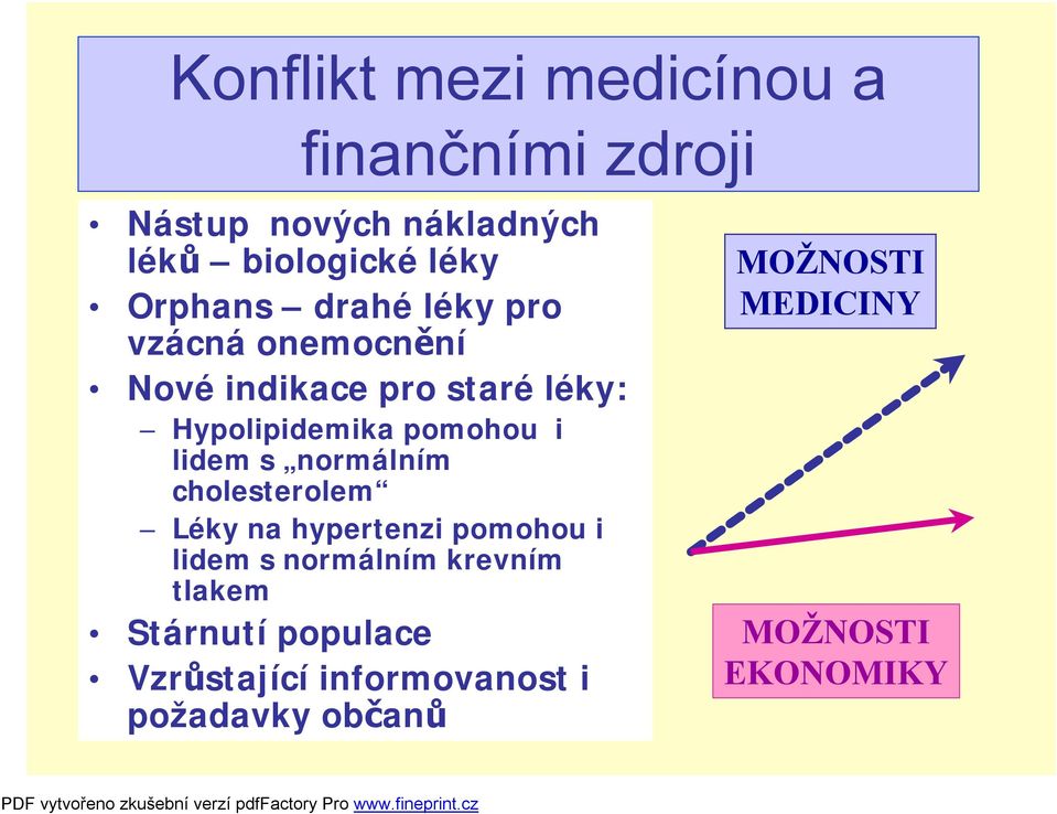 i lidem s normálním cholesterolem Léky na hypertenzi pomohou i lidem s normálním krevním