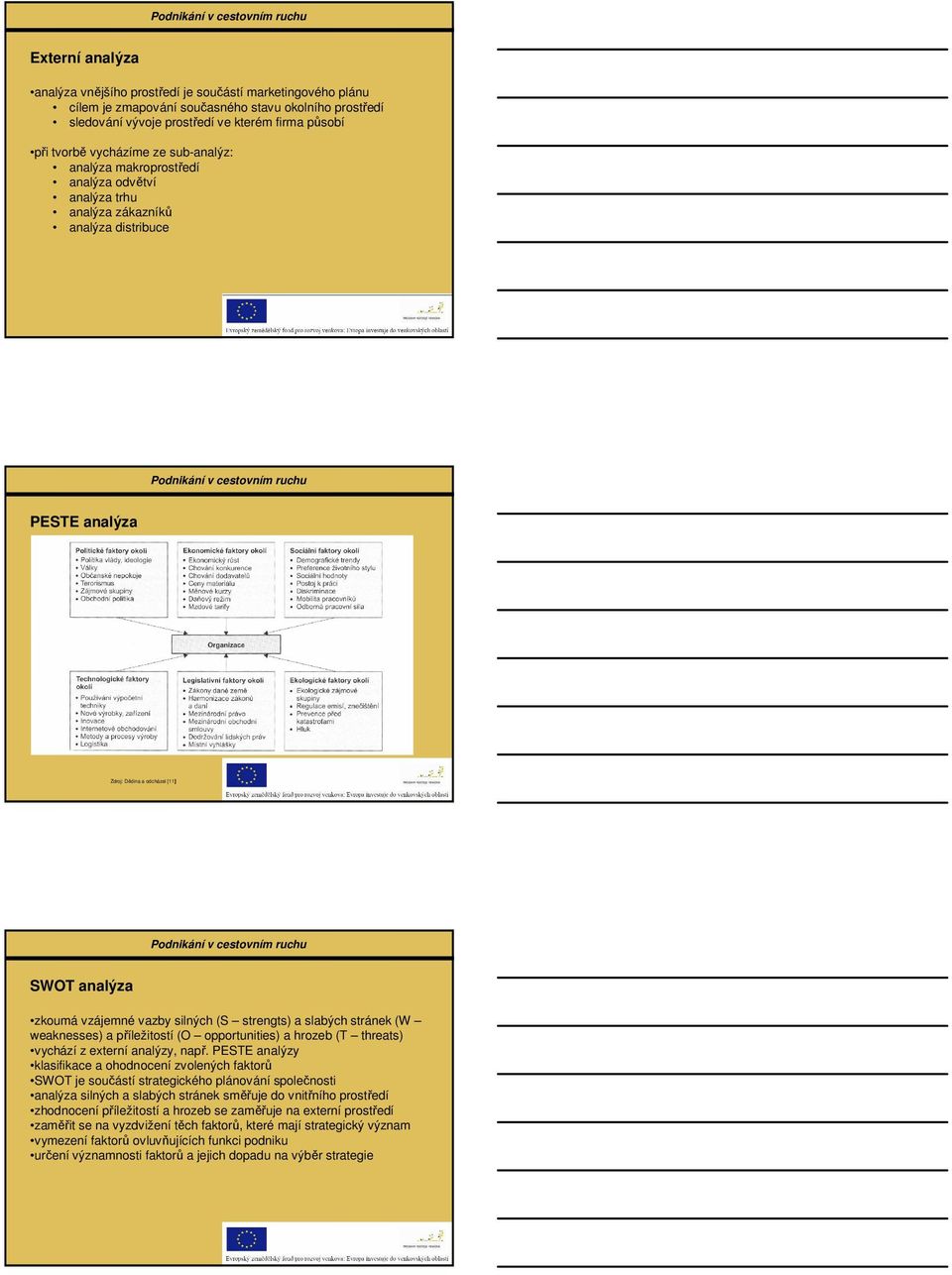 silných (S strengts) a slabých stránek (W weaknesses) a příležitostí (O opportunities) a hrozeb (T threats) vychází z externí analýzy, např.