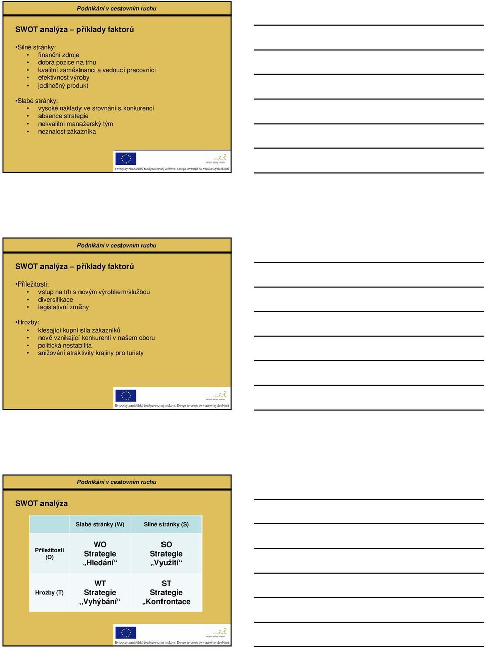 výrobkem/službou diversifikace legislativní změny Hrozby: klesající kupní síla zákazníků nově vznikající konkurenti v našem oboru politická nestabilita snižování atraktivity