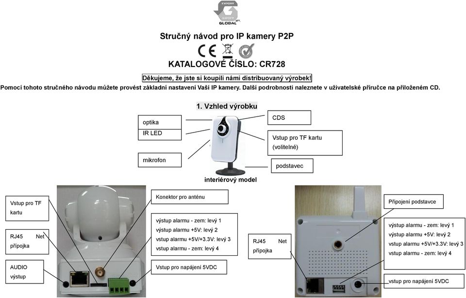 Vzhled výrobku interiérový model CDS érzékelő Vstup pro TF kartu podstavec Vstup pro TF Konektor pro anténu Připojení podstavce kartu (opcionális) výstup alarmu - zem: levý 1 výstup alarmu