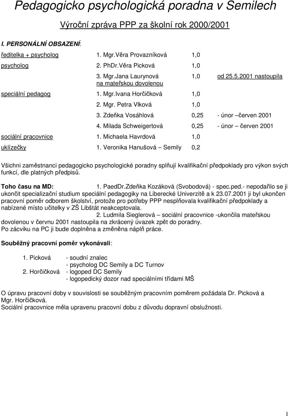 Milada Schweigertová 0,25 - únor červen 2001 sociální pracovnice 1. Michaela Havrdová 1,0 uklízečky 1.
