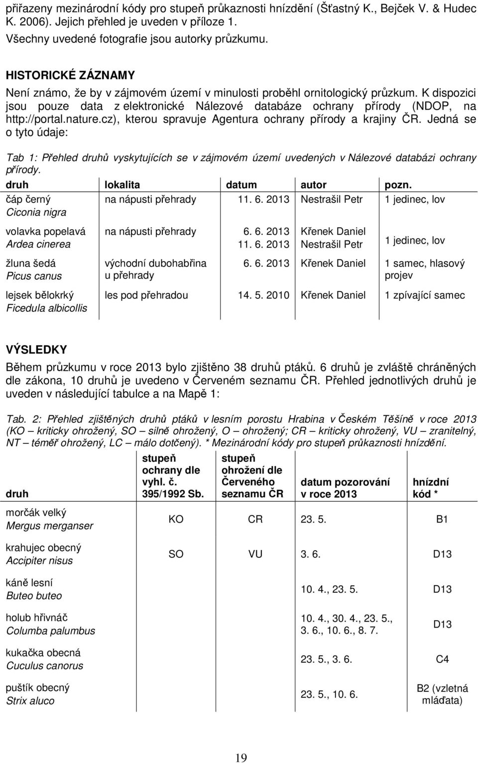 nature.cz), kterou spravuje Agentura ochrany přírody a krajiny ČR. Jedná se o tyto údaje: Tab 1: Přehled druhů vyskytujících se v zájmovém území uvedených v Nálezové databázi ochrany přírody.