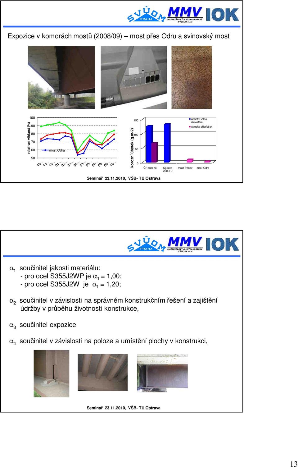 materiálu: - pro ocel S355J2WP je α 1 = 1,; - pro ocel S355J2W je α 1 = 1,2; součinitel v závislosti na správném konstrukčním řešení a