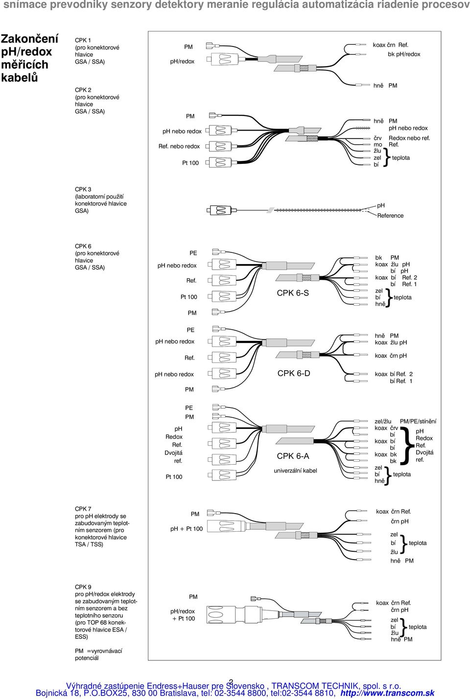 žlu zel teplota } bí CPK 3 (laboratorní použití konektorové hlavice GSA) ph Reference CPK 6 (pro konektorové hlavice GSA / SSA) PE phnebo redox Ref. Pt 100 CPK 6-S bk koax žlu ph bí ph koax bí Ref.